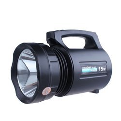 DVR Camera